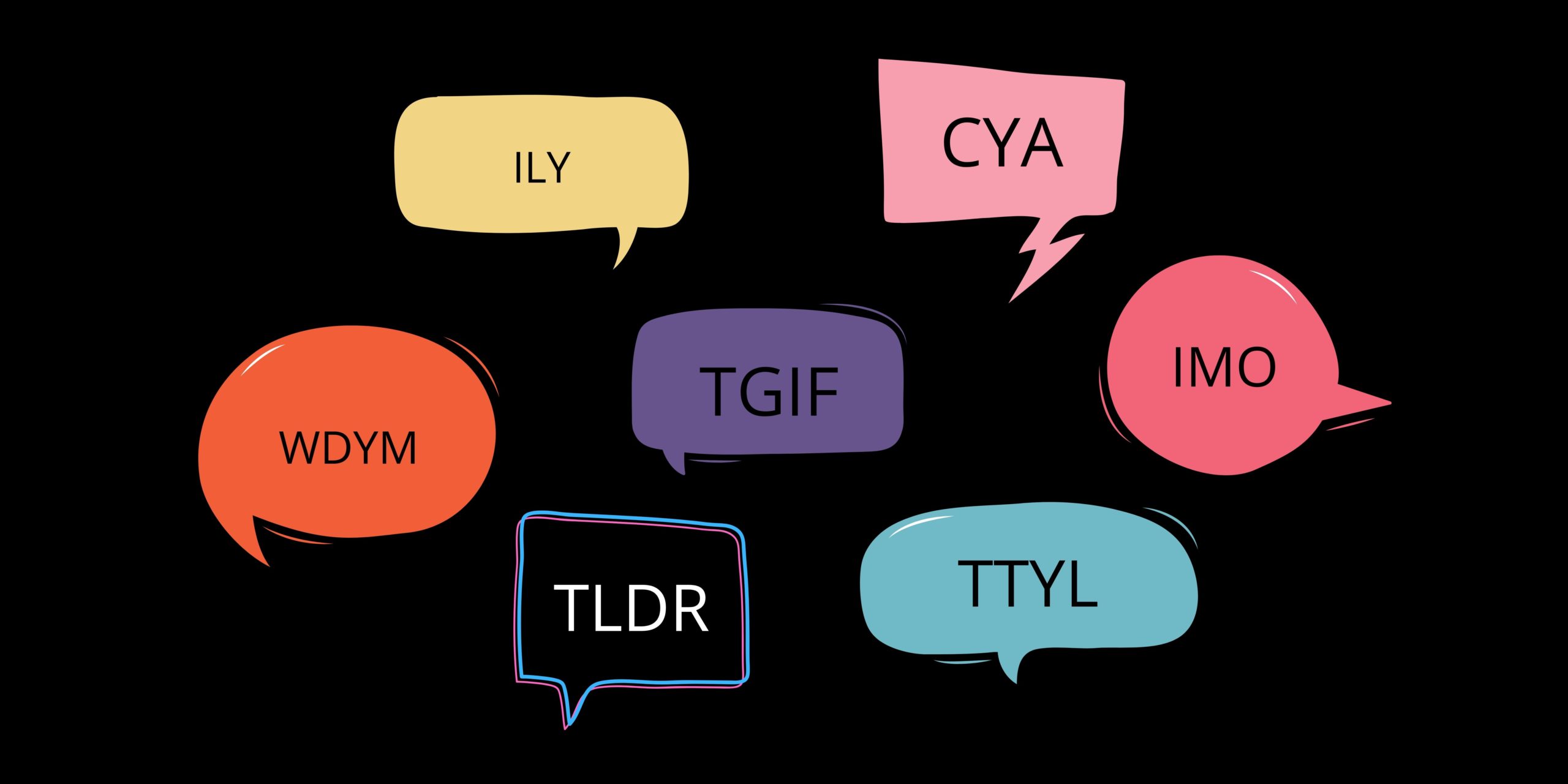 Popular Texting Abbreviations and Internet Acronyms in English