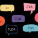 text abbreviations - Speak English by Yourself